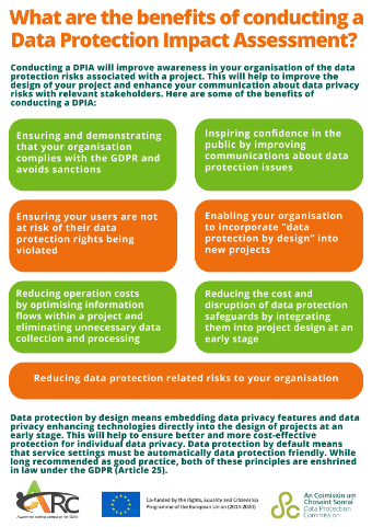 DPIA Benefits Infographic